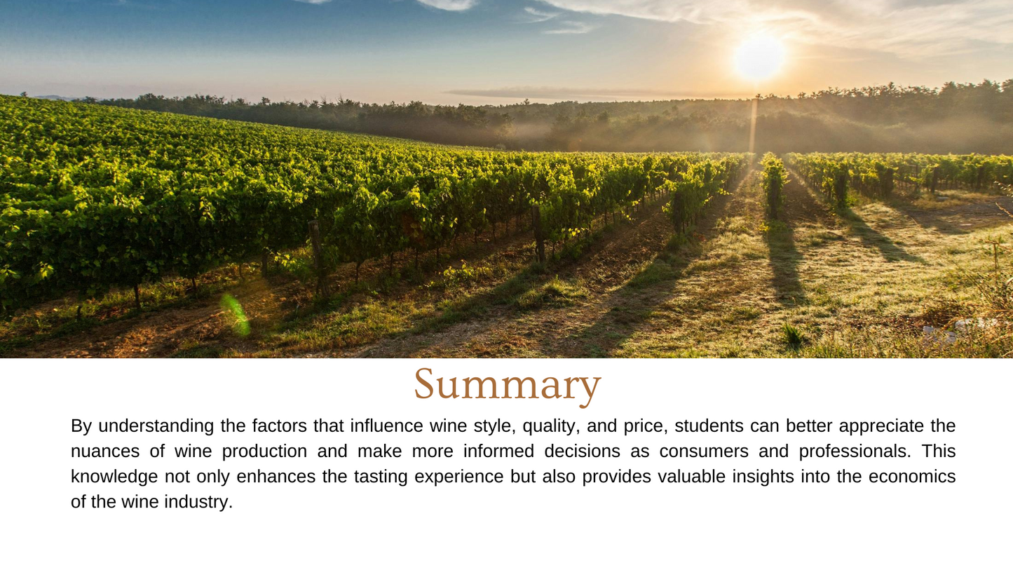 Chapter 2.03 - Factors Influencing Wine Style, Quality, and Price